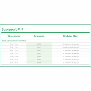 20462 Aposito Adhesivo Transparente 10x12 10uds F4