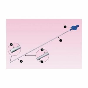 Catéter Transfer Easy para transferir embriones en úteros normales, caja con 12 unidades
