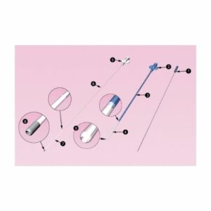 Catéter TRANSFER OMNI-S talla S para transferir embriones en úteros de cuellos dificultosos, caja con 12 unidades