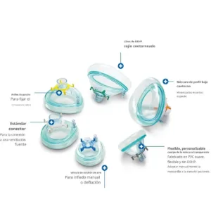 Mascarilla de anestesia pediátrica con rotación 360 grados y válvula unidireccional para niño, material transparente y libre de látex