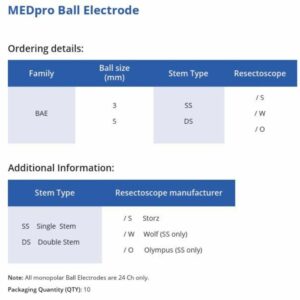 BAEXX Electrodo de Bola para coagulacion y ablacion de tejidos blandos. Vastago unico single Stem doble tipo Storz Lobo Olimpus FOTO 3
