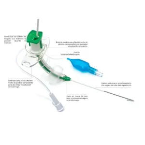 Canula estandar con brida fija