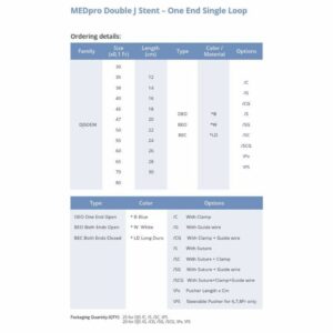 DJSOEM Stent doble J bucle multiple en un estremo tipo cook medical tipo coloplast boston olimpus Medpro radiopaque tecoflex Urologia Nefrostomia foto 3