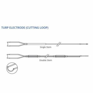 Electrodo de Turpa Turp o Asa de Corte para ablacion y coagulacion de tejidos blandos. Stem unico o doble Compatible con Resectoscopio marca Storz Lobo Olimpus foto 2