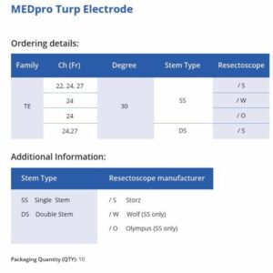 Electrodo de Turpa Turp o Asa de Corte para ablacion y coagulacion de tejidos blandos. Stem unico o doble Compatible con Resectoscopio marca Storz Lobo Olimpus foto 3