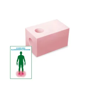 Posicionador de gel ergonómico para pierna y brazo, dimensiones 350x200x200 mm, soporte médico reutilizable