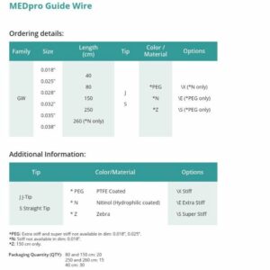 GW Alambre Guia de acceso uretral tipo cook medical boston scientific olimpus Medpro foto 3