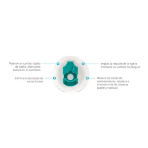Funda para videocámara ICE4290 de polietileno transparente con sistema cerrado y tiras adhesivas