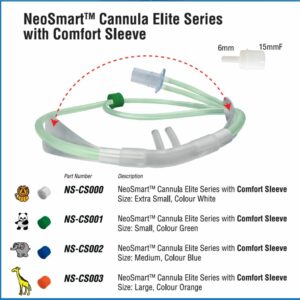 Cánula nasal neonato gafa Neosmart con funda de protección tamaño XS, color blanco, sin látex ni DEHP