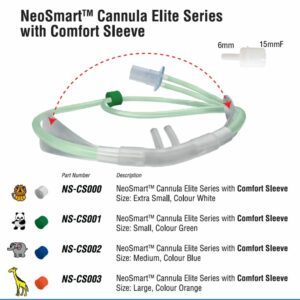 Cánula nasal neonato gafa Neosmart tamaño M con funda de protección color azul, accesorios oxigenoterapia