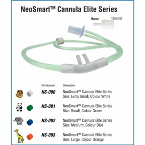 Cánula nasal neonato gafa neosmart tamaño M sin látex DEHP