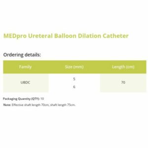 UBDC Cateter de Dilatacion Uretral con Balon Mepro cahnos tipo cook medical boston xforce foto 3