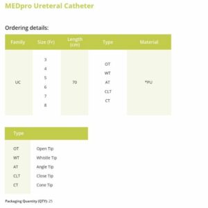 UC MEDPRO Cateter Uretral para drenajes y navegacion en ureteres tortuosos ureteral catheter tipo cook medical boston foto 3
