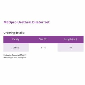 UTHDS Kit de Dilatadores Uretrales urethral dilator set tipo cook medical cahnos boston foto 3