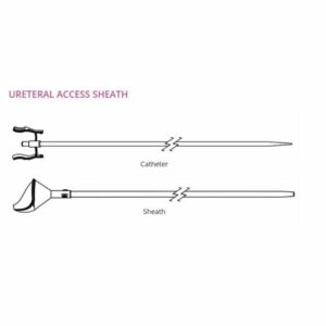 Vaina de Acceso Uretral urologia nefrostomia cahnos medpro tipo cook medical Ureteral Access Sheath Medpro 2