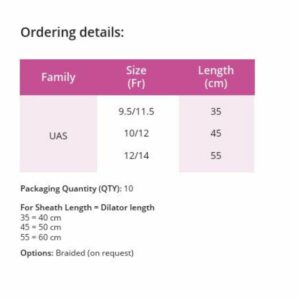 Vaina de Acceso Uretral urologia nefrostomia cahnos medpro tipo cook medical Ureteral Access Sheath Medpro foto 3