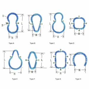 WZRR A B Anillo Retractor Abdominal F3 1