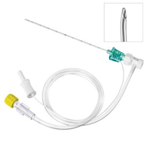 Contiplex® S Ultra 360 NRFit®