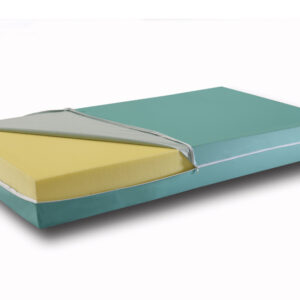 Colchón Bariátrico con Funda TEKMA 195 x 85 x 18 cm | GIMA Ref. 44803 | Espuma de Poliuretano 35 kg/m³, Carga Hasta 250 kg, Antibacteriano y Autoclavable