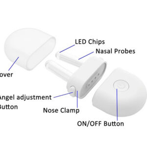 Dispositivo de Fototerapia Nasal para Rinitis Alérgica REMEDY Rhinitis Reliever GIMA 28107