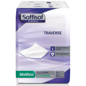 Empapador Desechable SoffiSof GIMA – Protectores de Cama Absorbentes para Incontinencia (60x90 / 80x180 cm) Refs. GM36720, GM36721, GM36724, GM36725
