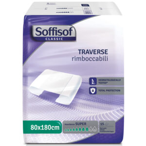 Empapador Desechable SoffiSof GIMA – Protectores de Cama Absorbentes para Incontinencia (60x90 / 80x180 cm) Refs. GM36720, GM36721, GM36724, GM36725