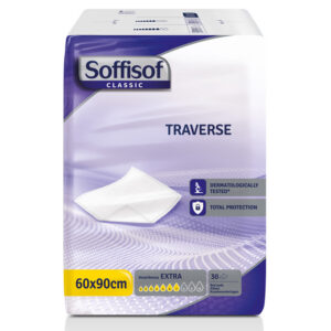 Empapador Desechable SoffiSof GIMA – Protectores de Cama Absorbentes para Incontinencia (60x90 / 80x180 cm) Refs. GM36720, GM36721, GM36724, GM36725