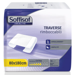 Empapador Desechable SoffiSof GIMA – Protectores de Cama Absorbentes para Incontinencia (60x90 / 80x180 cm) Refs. GM36720, GM36721, GM36724, GM36725