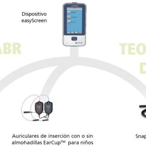 Equipo de cribado auditivo neonatal ABR + EOA Maico easyScreen