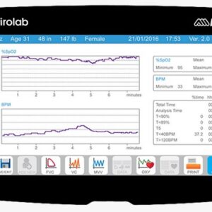 Espirómetro MIR Spirolab