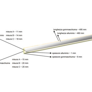 Férulas de Aluminio con Forro Blanda GIMA – Inmovilización de Extremidades, 15 x 495 mm, Caja de 12 uds. (Ref. 34120)