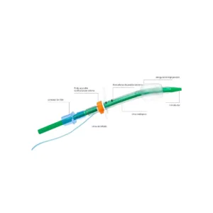introductor y brida ajustable
