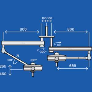 Lámpara Scialítica Quirúrgica LED de Techo Doble Pentaled 30E Light – GIMA (Ref. 49234) | 30 LED, 160.000 Lux, E-View y EndoLed