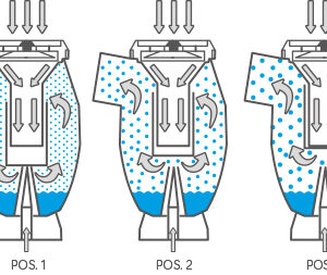 Nebulizador de alto rendimiento Technojet 3A