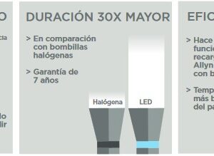 Oftalmoscopio coaxial Welch Allyn 3,5 V Plus con 68 lentes