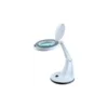 SCALE