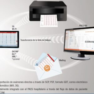 Sistema de ECG digital Cardioline TouchECG Android HD+