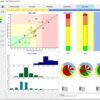 Software de MAPA Cardioline Cube ABPM