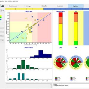 Software de MAPA Cardioline Cube ABPM