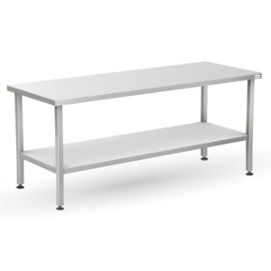 Packetizing tables of PAK system PAK-2