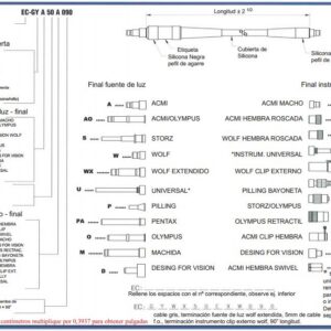 Terminales de reemplazo para cable de endoscopia CUDA